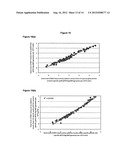 ASSAY METHODS FOR MDV-1 diagram and image