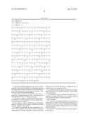 DIAGNOSTIC AND TREATMENT FOR CHRONIC AND ACUTE PHASE MYELOID LEUKEMIA diagram and image