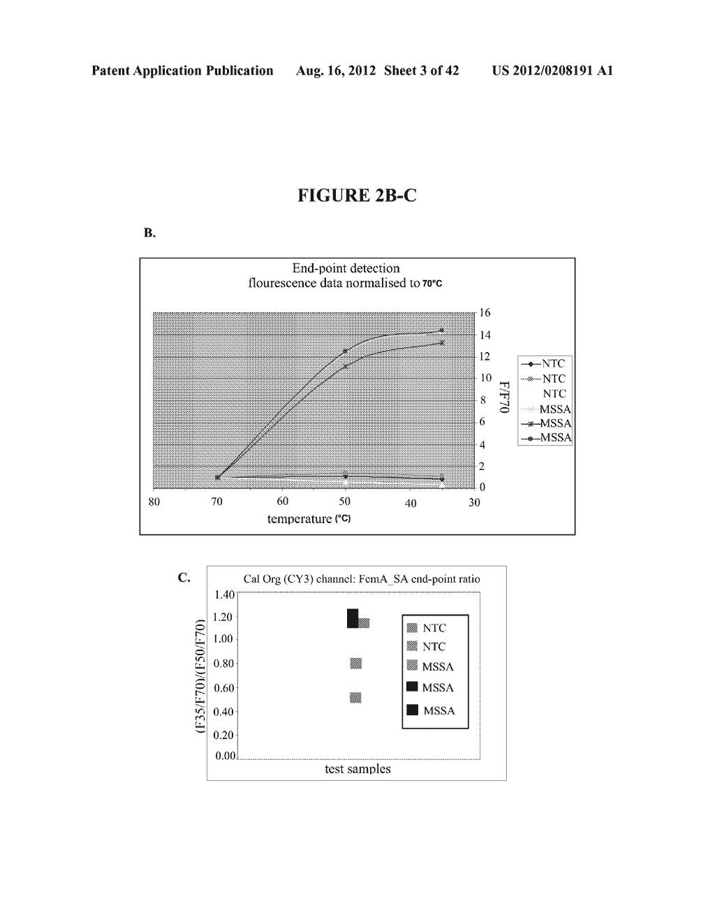 STAPHYLOCOCCUS DETECTION ASSAYS - diagram, schematic, and image 04