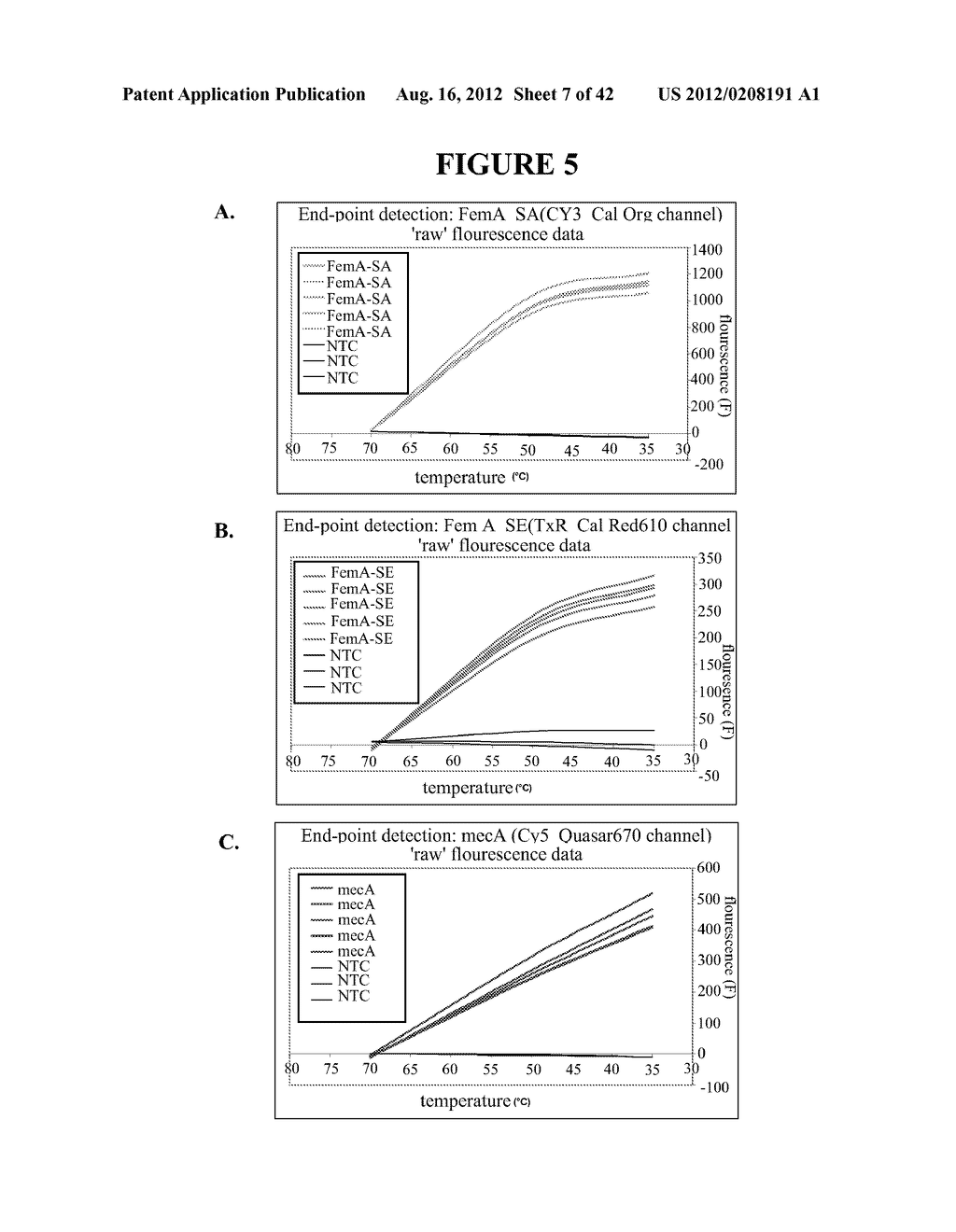 STAPHYLOCOCCUS DETECTION ASSAYS - diagram, schematic, and image 08