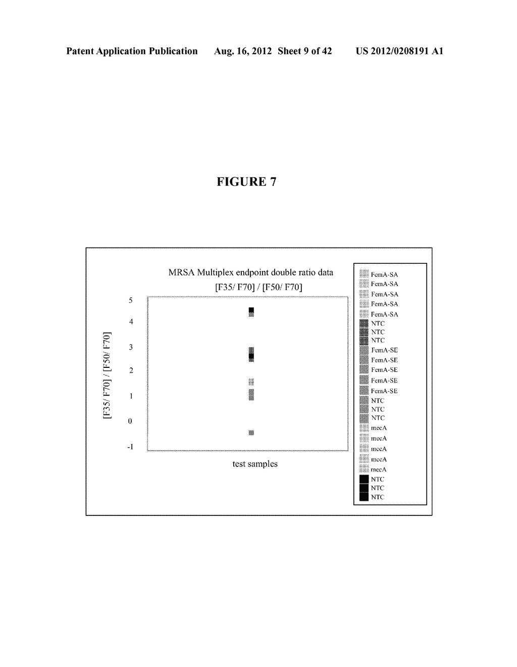 STAPHYLOCOCCUS DETECTION ASSAYS - diagram, schematic, and image 10