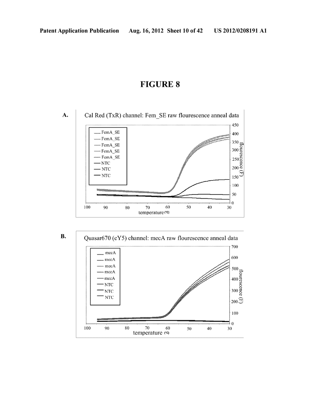 STAPHYLOCOCCUS DETECTION ASSAYS - diagram, schematic, and image 11