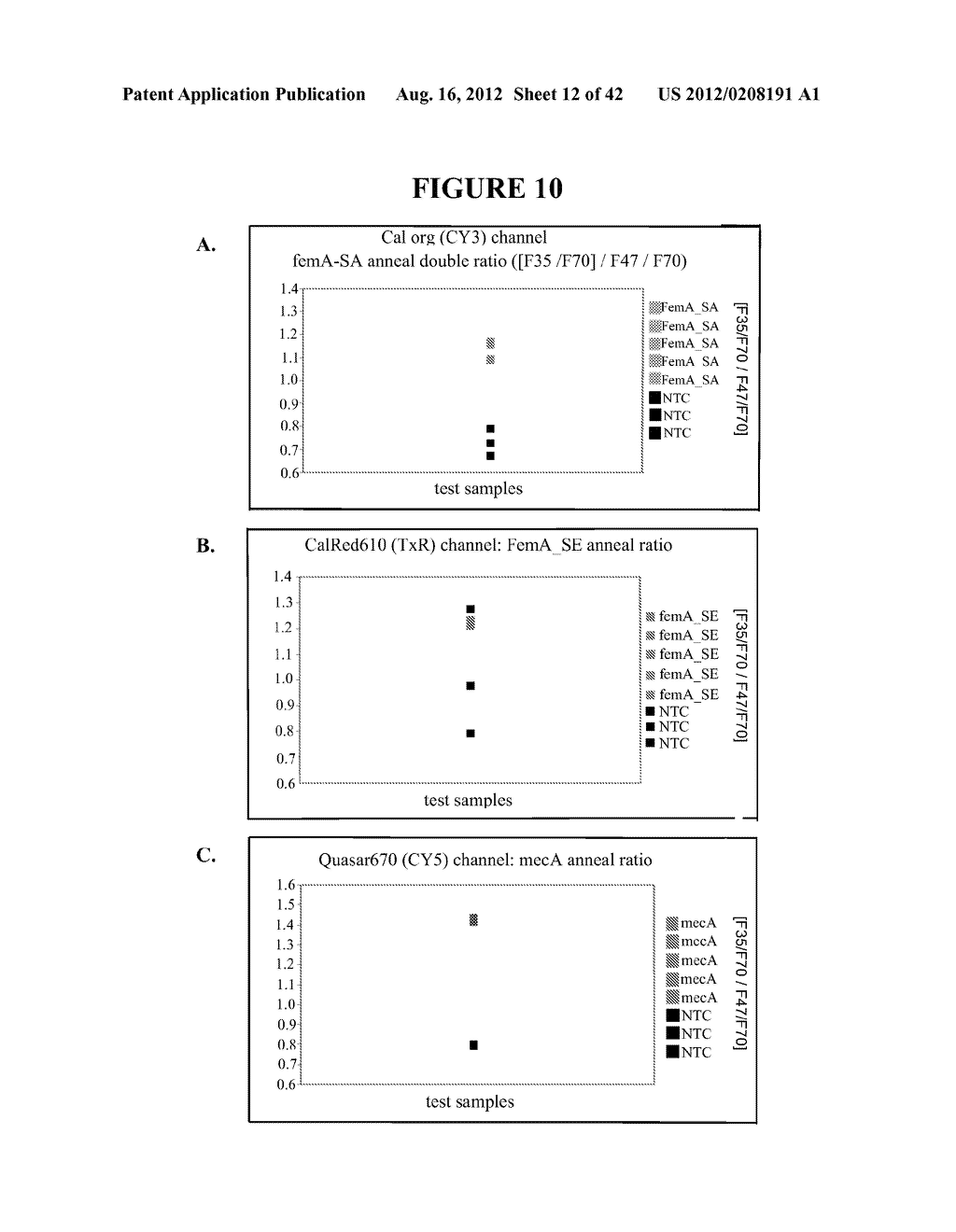 STAPHYLOCOCCUS DETECTION ASSAYS - diagram, schematic, and image 13