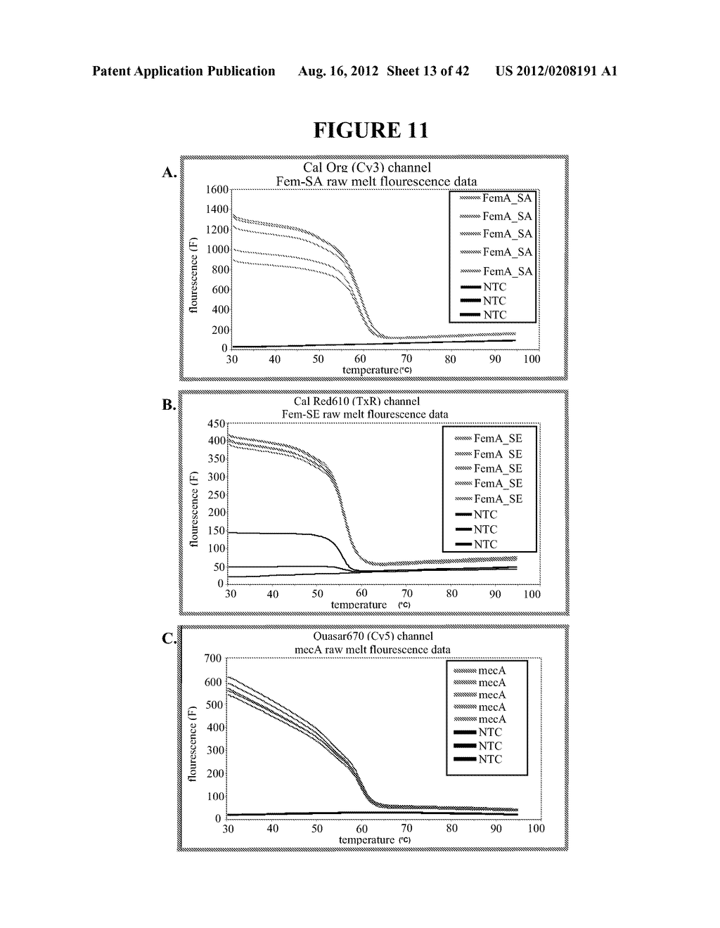 STAPHYLOCOCCUS DETECTION ASSAYS - diagram, schematic, and image 14