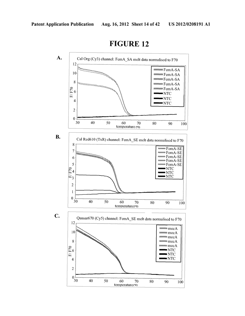 STAPHYLOCOCCUS DETECTION ASSAYS - diagram, schematic, and image 15