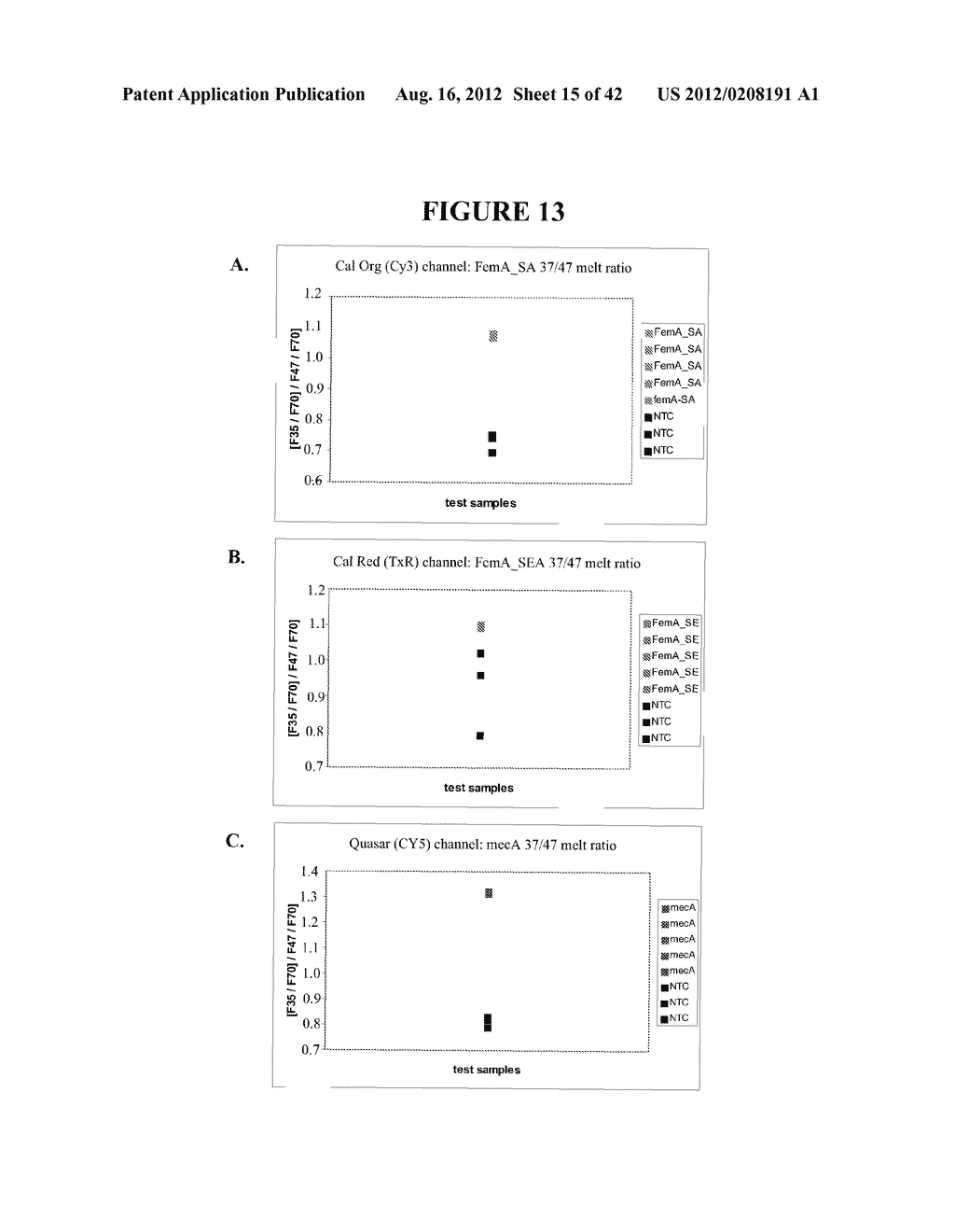 STAPHYLOCOCCUS DETECTION ASSAYS - diagram, schematic, and image 16