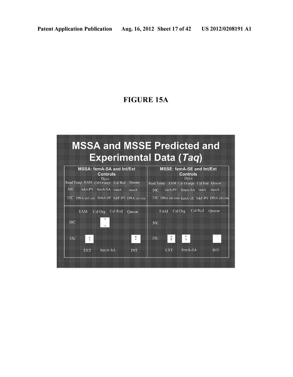 STAPHYLOCOCCUS DETECTION ASSAYS - diagram, schematic, and image 18