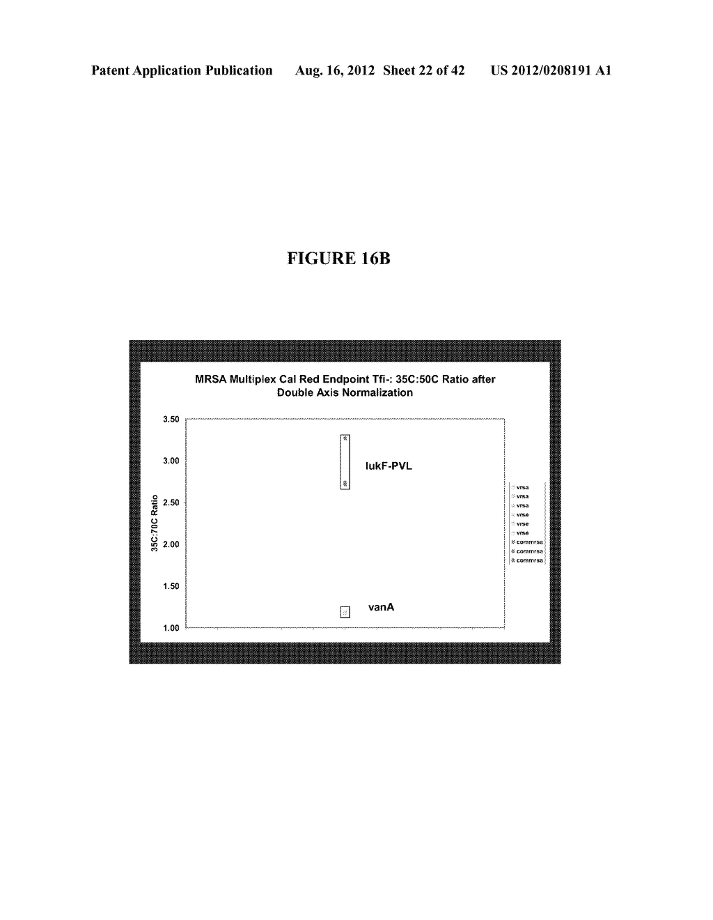 STAPHYLOCOCCUS DETECTION ASSAYS - diagram, schematic, and image 23