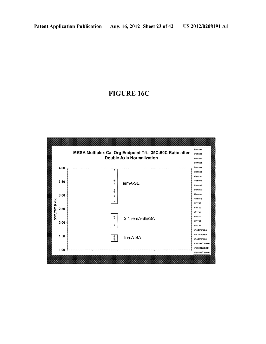 STAPHYLOCOCCUS DETECTION ASSAYS - diagram, schematic, and image 24