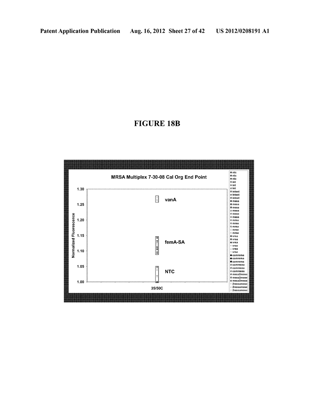 STAPHYLOCOCCUS DETECTION ASSAYS - diagram, schematic, and image 28