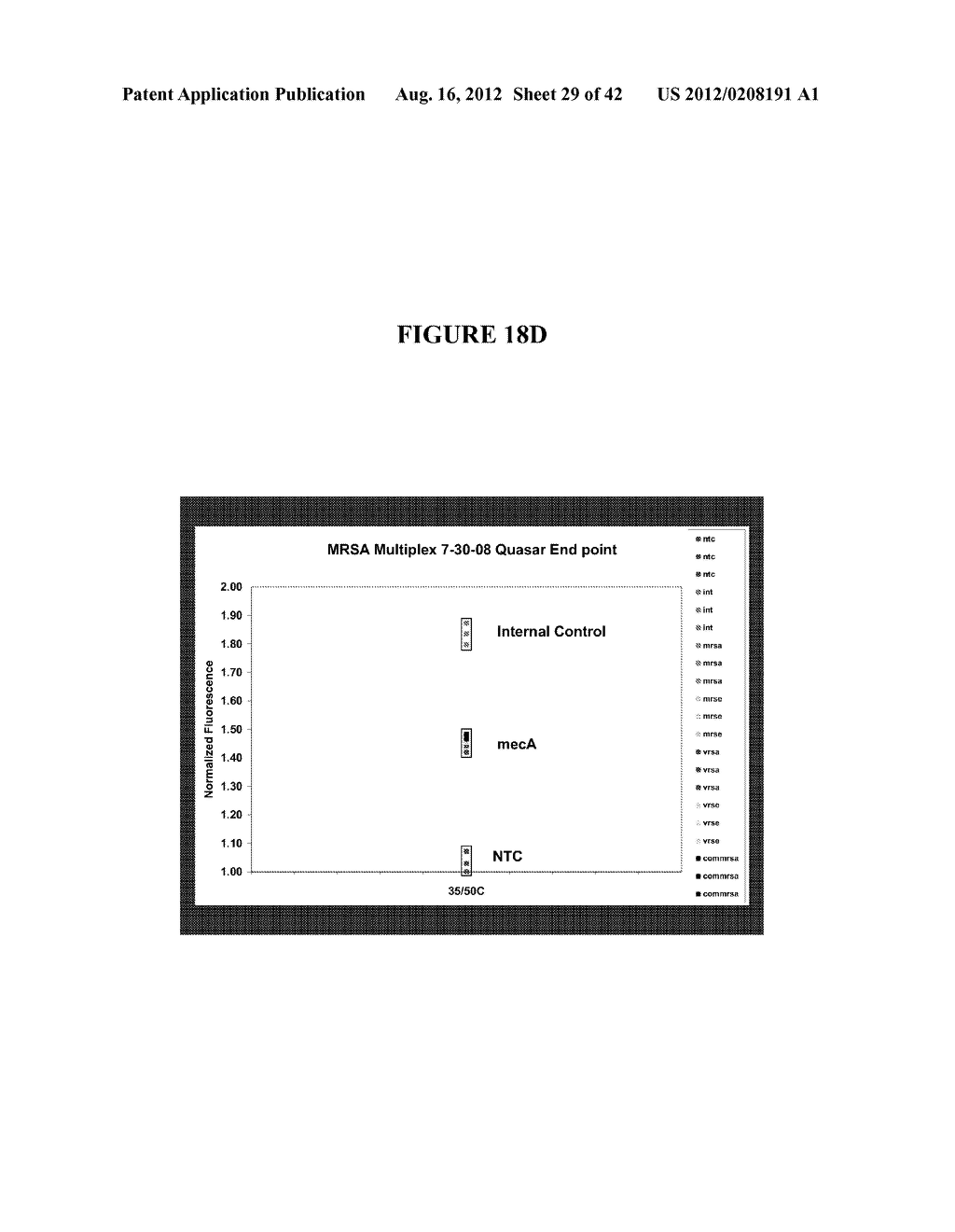 STAPHYLOCOCCUS DETECTION ASSAYS - diagram, schematic, and image 30