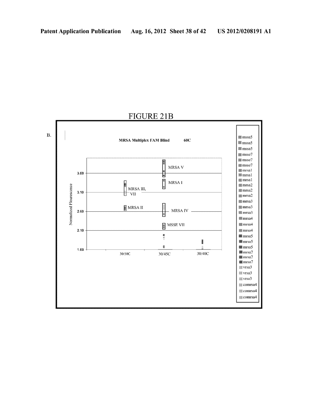 STAPHYLOCOCCUS DETECTION ASSAYS - diagram, schematic, and image 39