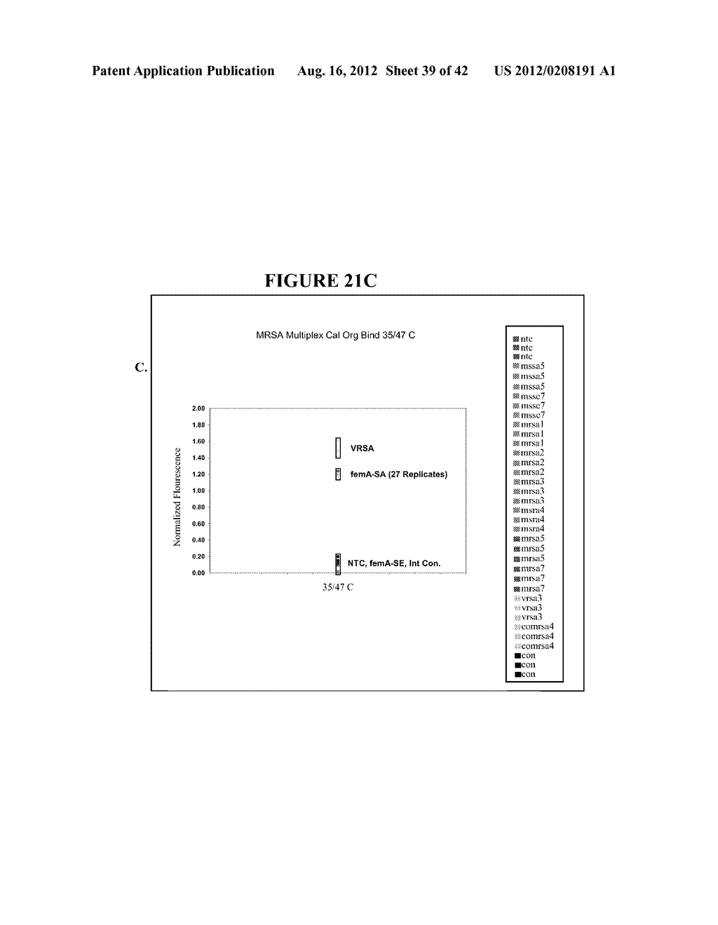 STAPHYLOCOCCUS DETECTION ASSAYS - diagram, schematic, and image 40