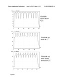 NUCLEIC ACID AMPLIFICATION EMPLOYING TEMPERATURE OSCILLATION diagram and image