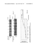 COMPOSITIONS AND METHODS FOR MODULATING C-REL-DEPENDENT CYTOKINE     PRODUCTION diagram and image