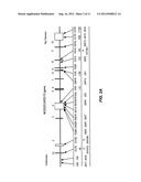 METHODS OF ASSESSING CROHN S DISEASE PATIENT PHENOTYPE BY I2, OMPC AND     ASCA SEROLOGIC RESPONSE diagram and image