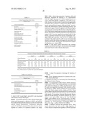 METHODS OF ASSESSING CROHN S DISEASE PATIENT PHENOTYPE BY I2, OMPC AND     ASCA SEROLOGIC RESPONSE diagram and image