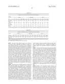 METHODS OF ASSESSING CROHN S DISEASE PATIENT PHENOTYPE BY I2, OMPC AND     ASCA SEROLOGIC RESPONSE diagram and image