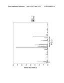 RAPID SACCHARIDE BIOMARKER ASSAY diagram and image