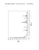 RAPID SACCHARIDE BIOMARKER ASSAY diagram and image