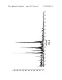 RAPID SACCHARIDE BIOMARKER ASSAY diagram and image