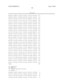 PRODUCTION OF ALCOHOL ESTERS AND IN SITU PRODUCT REMOVAL DURING ALCOHOL     FERMENTATION diagram and image