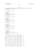 PRODUCTION OF ALCOHOL ESTERS AND IN SITU PRODUCT REMOVAL DURING ALCOHOL     FERMENTATION diagram and image