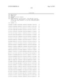 PRODUCTION OF ALCOHOL ESTERS AND IN SITU PRODUCT REMOVAL DURING ALCOHOL     FERMENTATION diagram and image