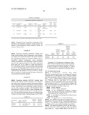 PRODUCTION OF ALCOHOL ESTERS AND IN SITU PRODUCT REMOVAL DURING ALCOHOL     FERMENTATION diagram and image