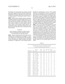 PRODUCTION OF ALCOHOL ESTERS AND IN SITU PRODUCT REMOVAL DURING ALCOHOL     FERMENTATION diagram and image