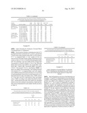 PRODUCTION OF ALCOHOL ESTERS AND IN SITU PRODUCT REMOVAL DURING ALCOHOL     FERMENTATION diagram and image