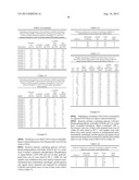 PRODUCTION OF ALCOHOL ESTERS AND IN SITU PRODUCT REMOVAL DURING ALCOHOL     FERMENTATION diagram and image