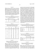 PRODUCTION OF ALCOHOL ESTERS AND IN SITU PRODUCT REMOVAL DURING ALCOHOL     FERMENTATION diagram and image