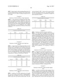 PRODUCTION OF ALCOHOL ESTERS AND IN SITU PRODUCT REMOVAL DURING ALCOHOL     FERMENTATION diagram and image