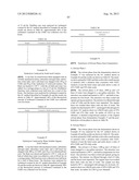 PRODUCTION OF ALCOHOL ESTERS AND IN SITU PRODUCT REMOVAL DURING ALCOHOL     FERMENTATION diagram and image