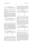 PRODUCTION OF ALCOHOL ESTERS AND IN SITU PRODUCT REMOVAL DURING ALCOHOL     FERMENTATION diagram and image