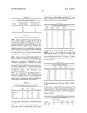 PRODUCTION OF ALCOHOL ESTERS AND IN SITU PRODUCT REMOVAL DURING ALCOHOL     FERMENTATION diagram and image