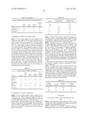 PRODUCTION OF ALCOHOL ESTERS AND IN SITU PRODUCT REMOVAL DURING ALCOHOL     FERMENTATION diagram and image