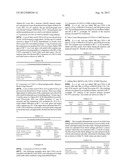 PRODUCTION OF ALCOHOL ESTERS AND IN SITU PRODUCT REMOVAL DURING ALCOHOL     FERMENTATION diagram and image