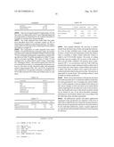 PRODUCTION OF ALCOHOL ESTERS AND IN SITU PRODUCT REMOVAL DURING ALCOHOL     FERMENTATION diagram and image