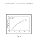 Non-Dispersive Process for Insoluble Oil Recovery from Aqueous Slurries diagram and image