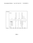 Methods and Compositions for Producing Alkenes of Various Chain Length diagram and image