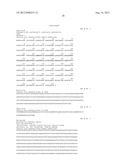 Methods and Compositions for Producing Alkenes of Various Chain Length diagram and image