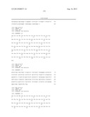 Cells Useful for Immuno-Based Botulinum Toxin Serotype A Activity Assays diagram and image