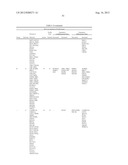 Cells Useful for Immuno-Based Botulinum Toxin Serotype A Activity Assays diagram and image