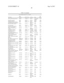 Cells Useful for Immuno-Based Botulinum Toxin Serotype A Activity Assays diagram and image