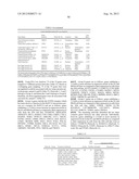 Cells Useful for Immuno-Based Botulinum Toxin Serotype A Activity Assays diagram and image