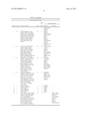 Cells Useful for Immuno-Based Botulinum Toxin Serotype A Activity Assays diagram and image