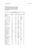 Cells Useful for Immuno-Based Botulinum Toxin Serotype A Activity Assays diagram and image