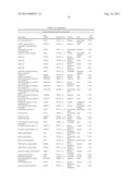 Cells Useful for Immuno-Based Botulinum Toxin Serotype A Activity Assays diagram and image